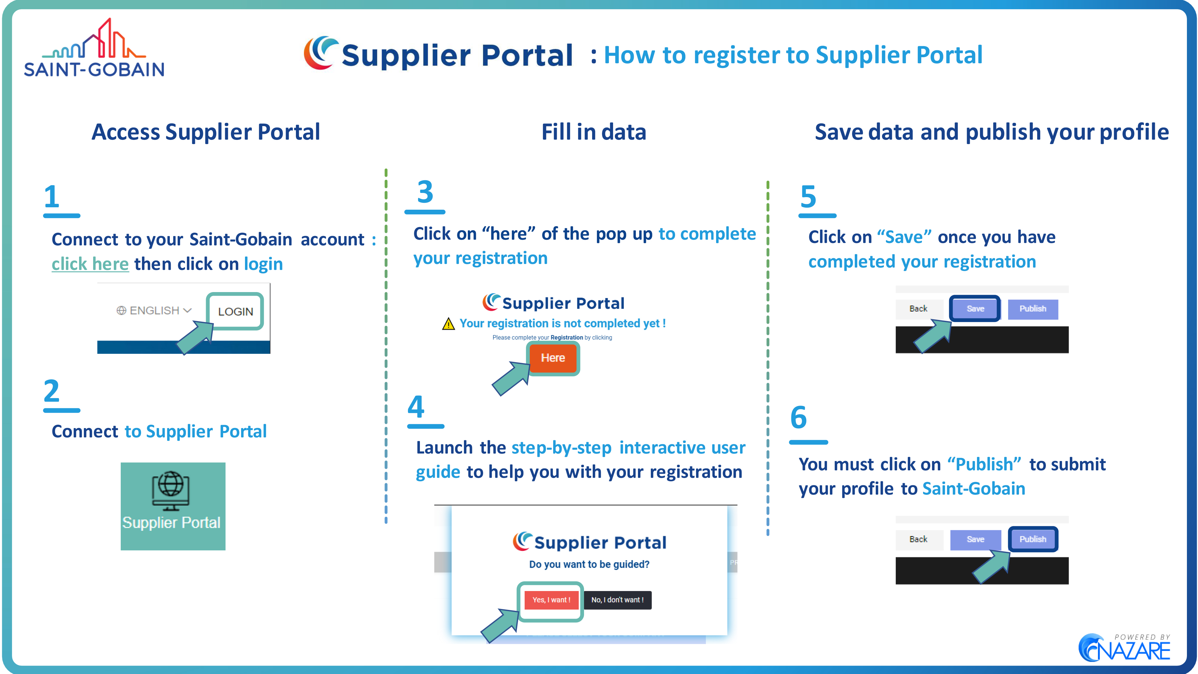 How to Register to Portal Supplier